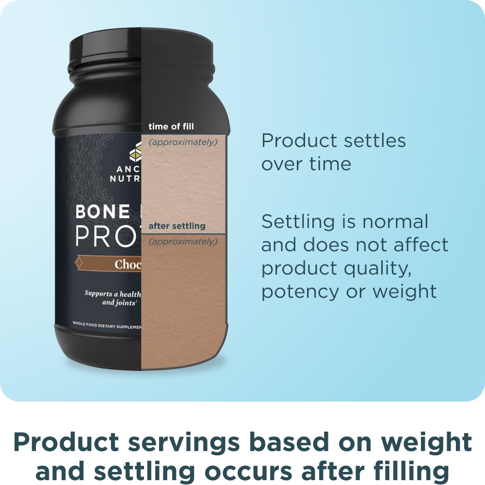 Ancient Nutrition packaging highlighting 40 servings and 20g protein
