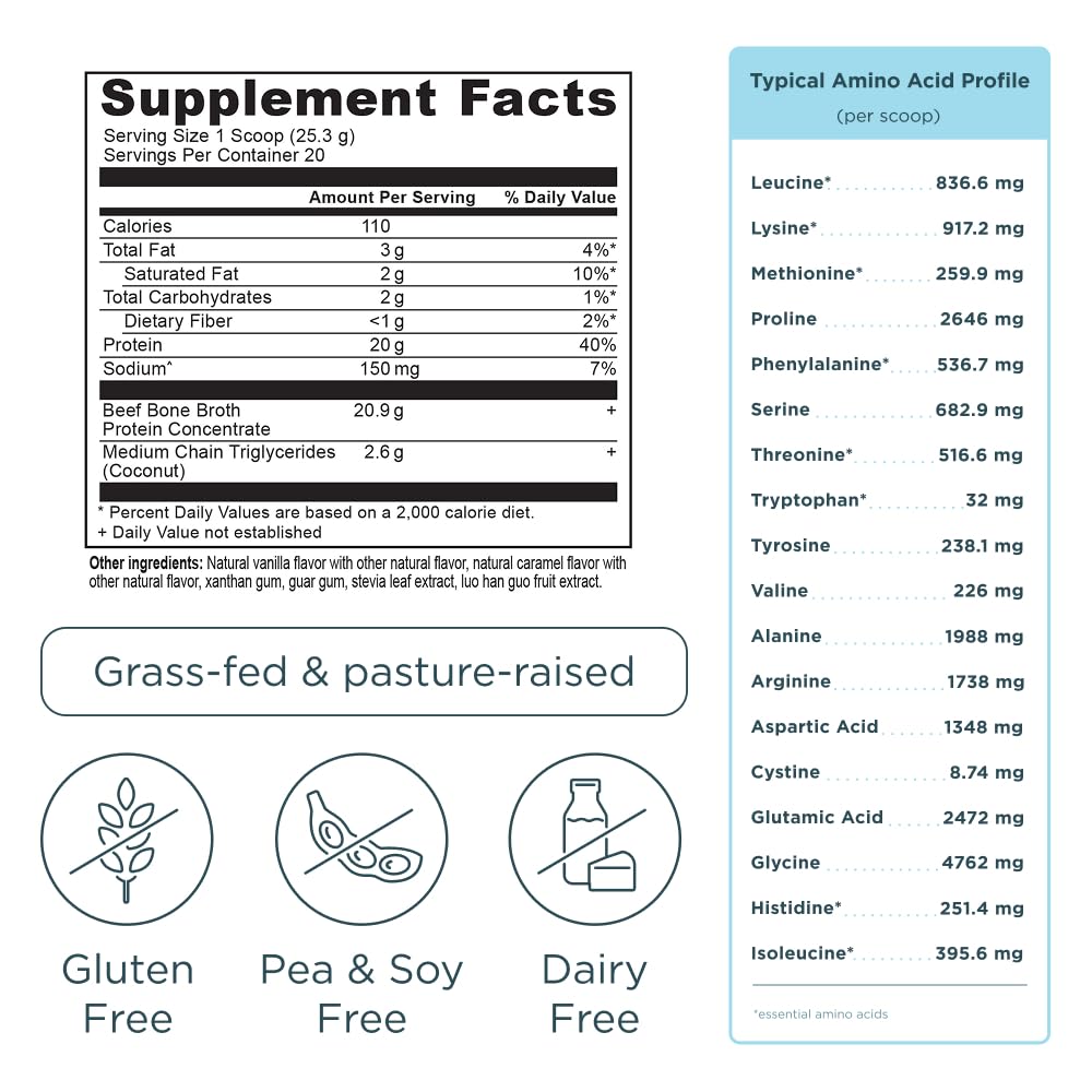 Pasture-raised beef icon signaling clean sourcing and non-GMO ingredients.