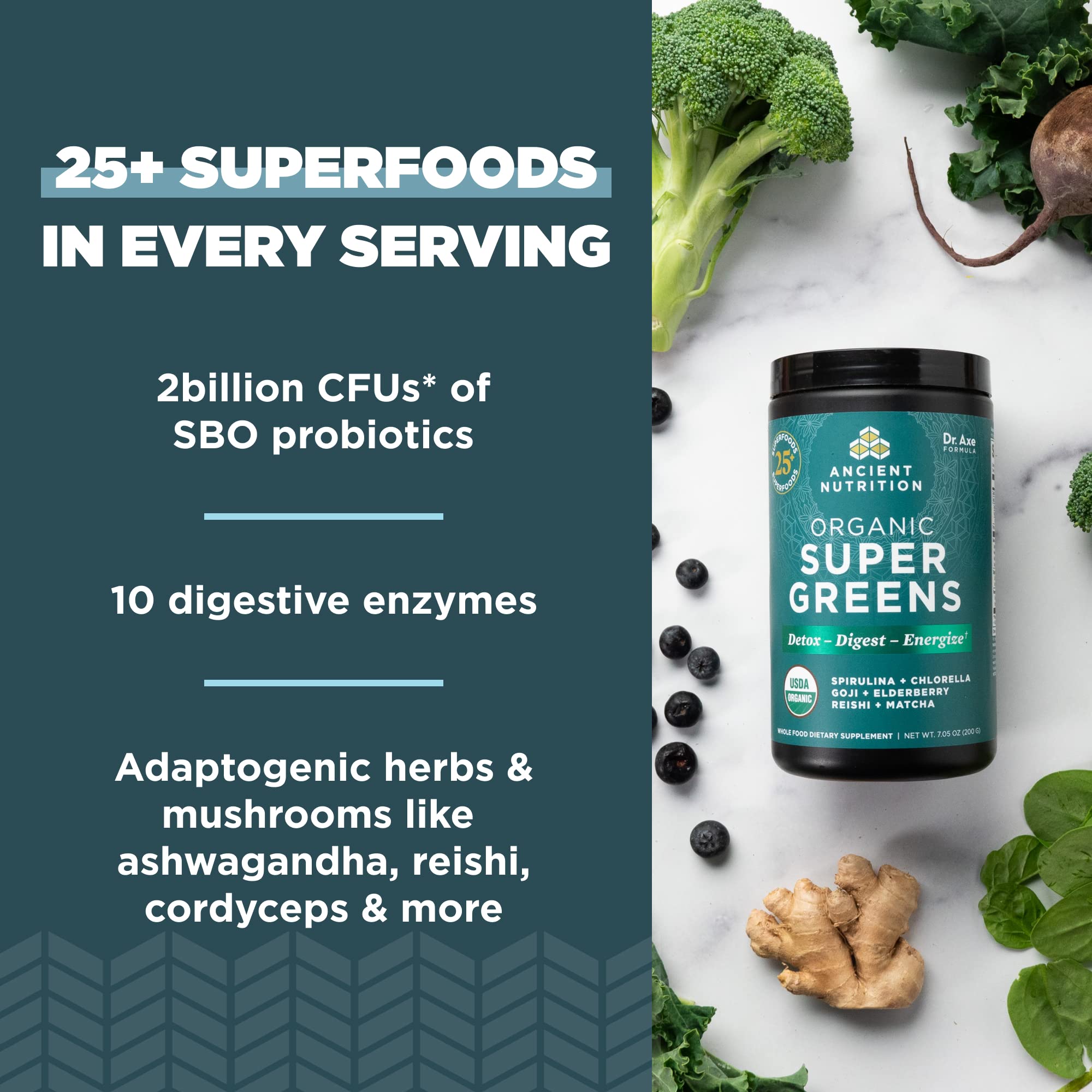 Ancient Nutrition blend with spirulina and chlorella highlights vibrant greens.