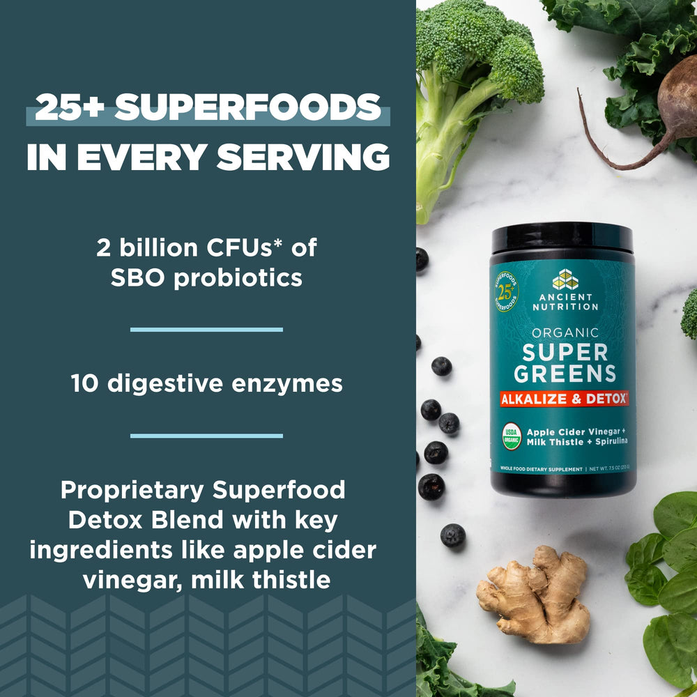 Bacillus coagulans probiotic image featured on Ancient Nutrition Supergreens label.