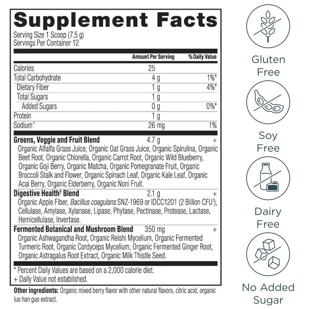 Ancient Nutrition SuperGreens ingredient bowl showcases colorful mix of fruits and vegetables for balanced daily nutrition.