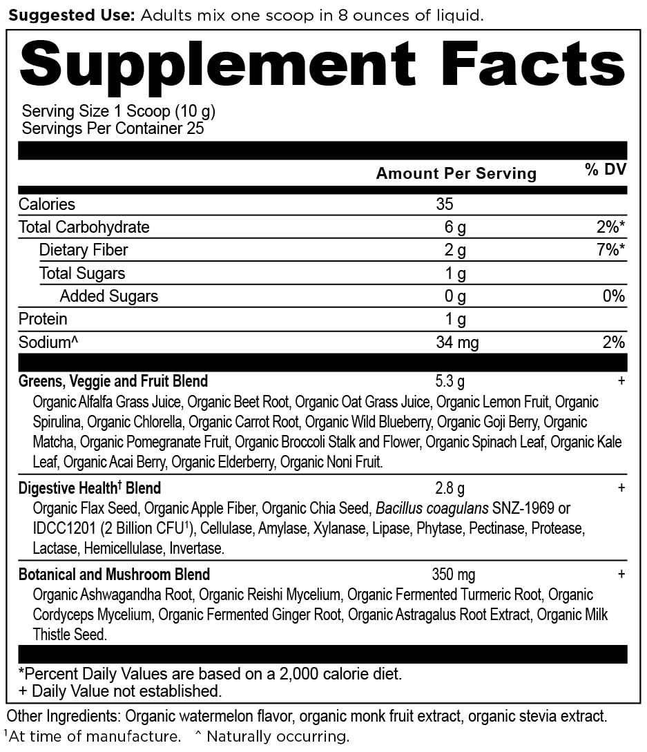 Ancient Nutrition SuperGreens probiotics bottle highlights Bacillus coagulans for gut support.