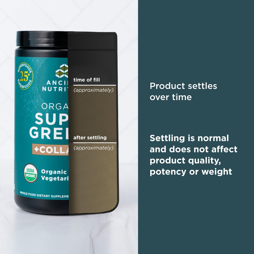 Ancient Nutrition probiotic blend graphic emphasizing digestive support.