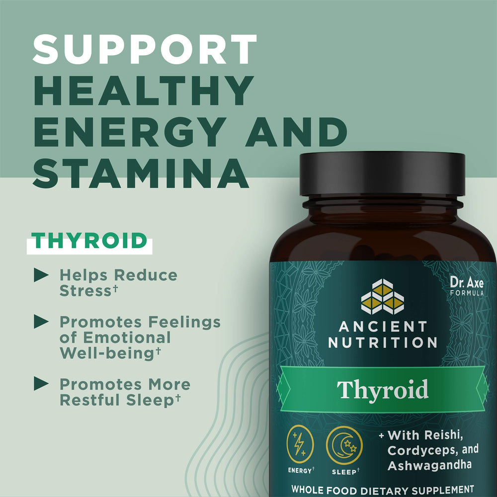 Ancient Nutrition Thyroid Support packaging on shelf for proactive wellness shoppers.