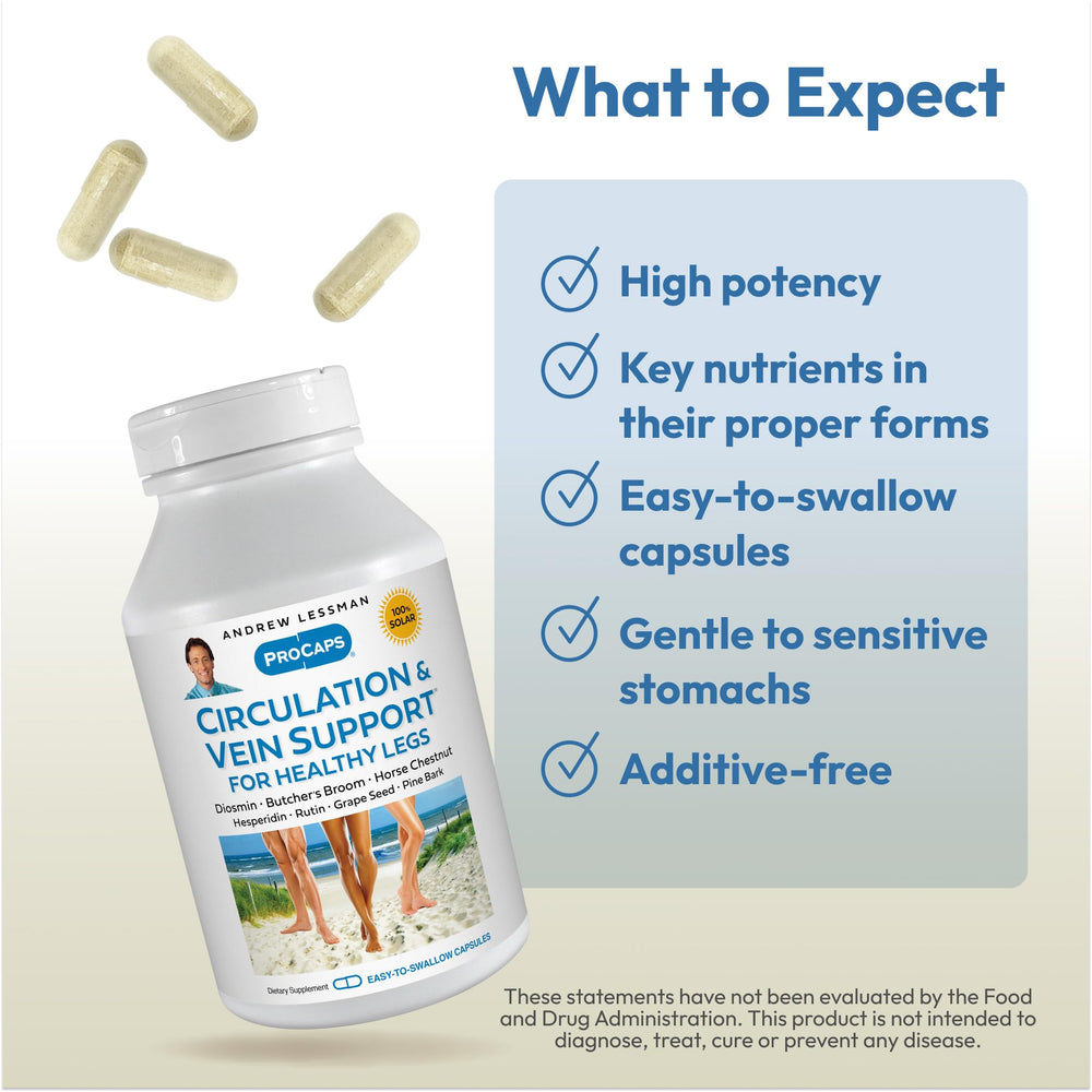 Andrew Lessman Diosmin-Hesperidin formula powders on ingredient panel.