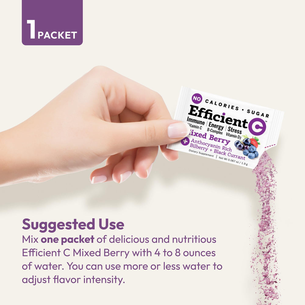 Eco-friendly packaging of Andrew Lessman Efficient C Mixed Berry bottle