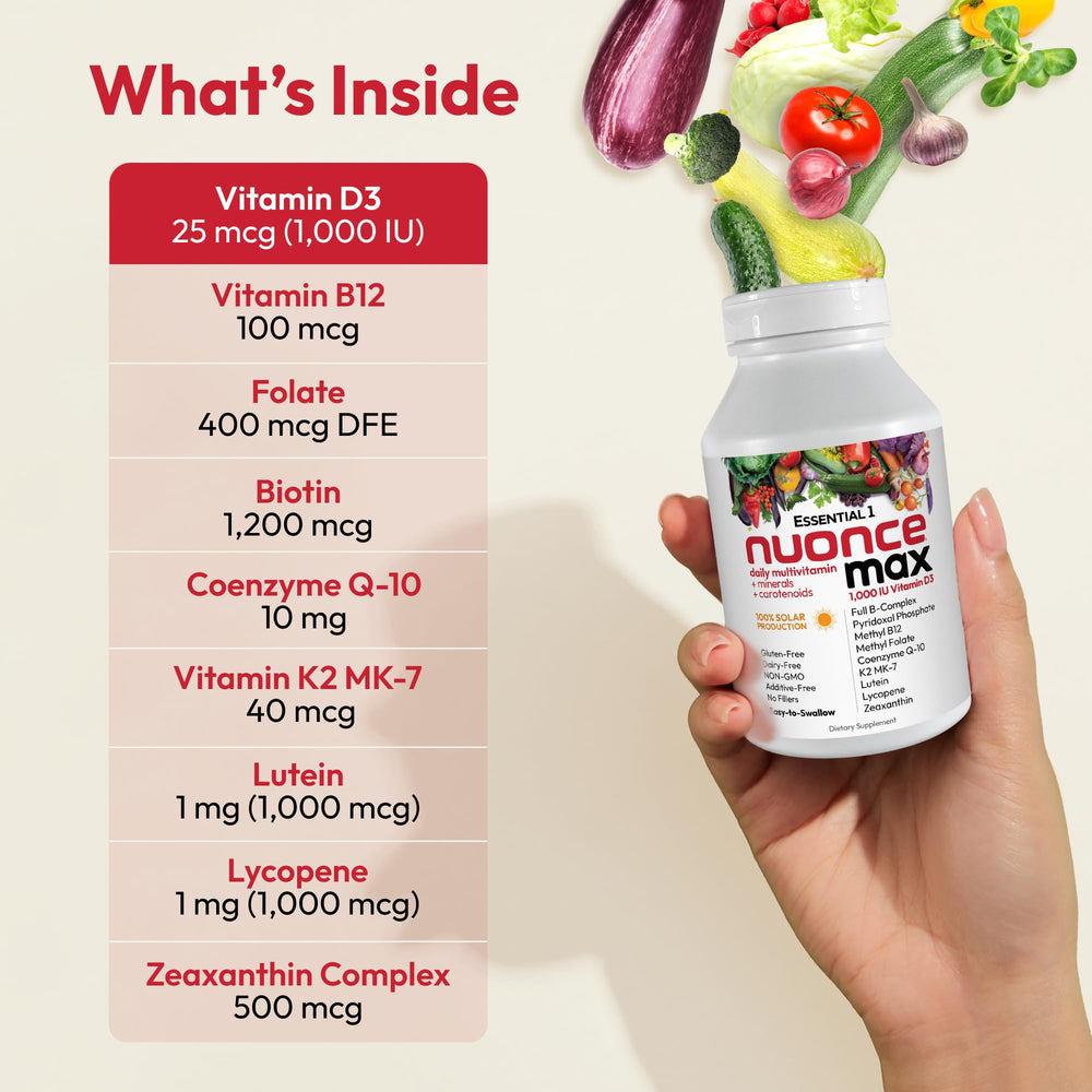 Andrew Lessman Nuonce Max with D3 and CoQ10 in a single daily capsule.