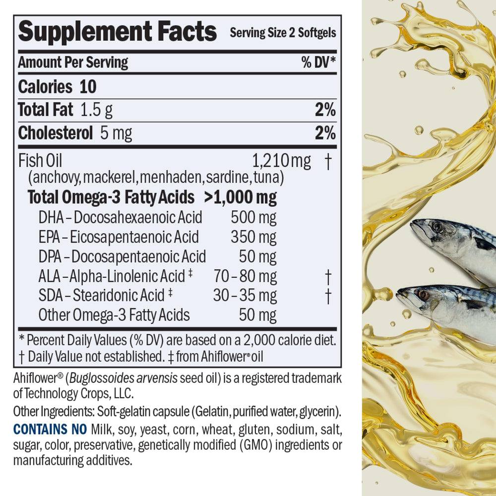 Andrew Lessman Omega-3 capsules close-up for easy daily ingestion