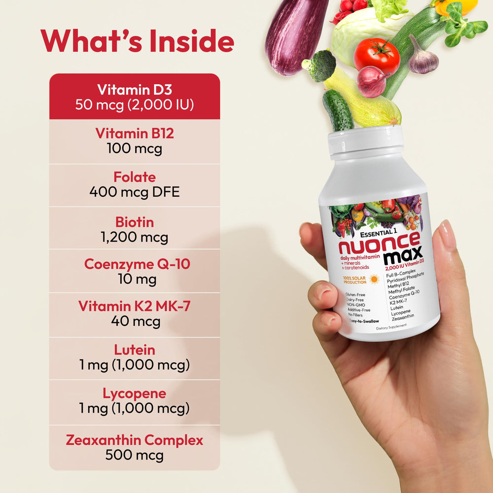 Daily-dose packaging demonstrates convenient once-daily use