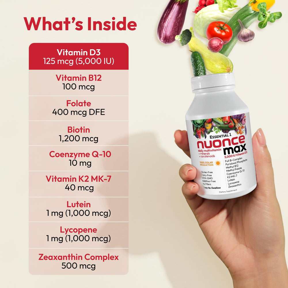 Nuoncemax ingredients list showing bioactive nutrients for balance.