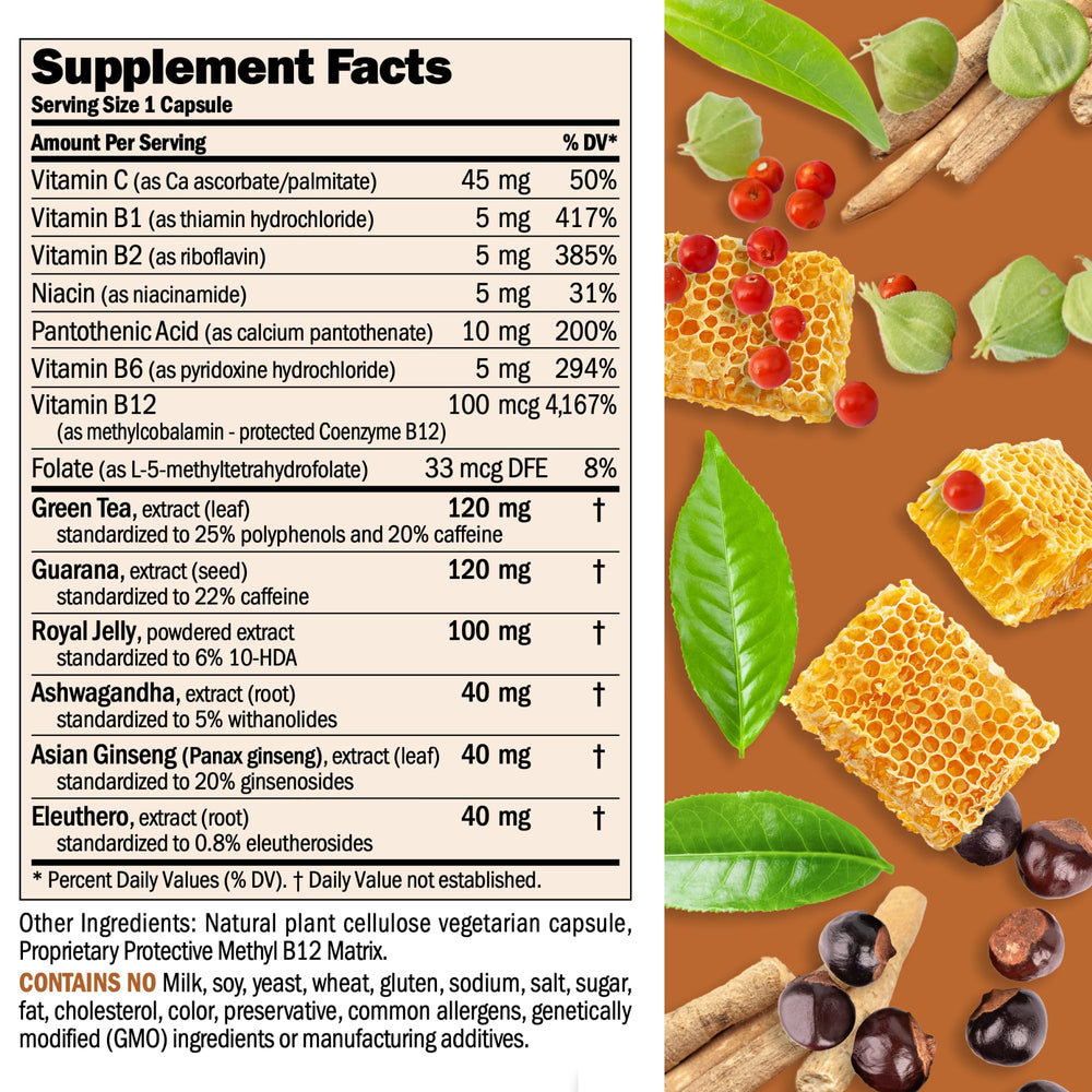 Close-up of Urgent Energy capsules highlighting pure bio-active ingredients for steady energy support