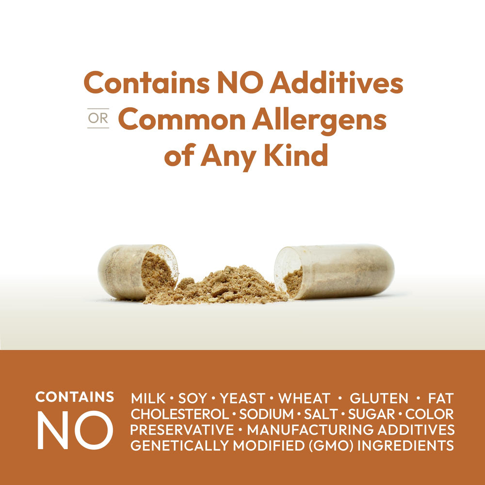 Manufactured in Henderson Nevada by ProCaps ensuring high purity and quality controls