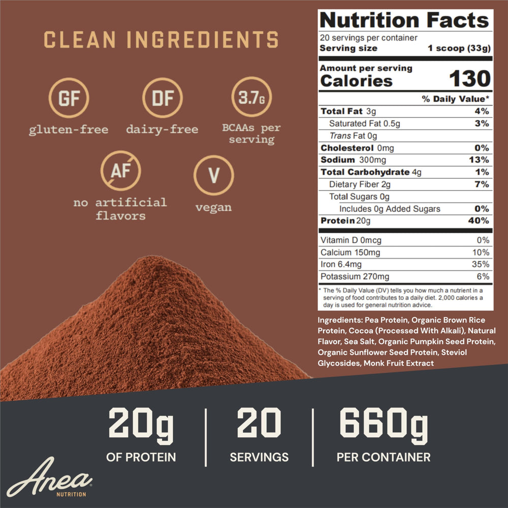 Anea Plant Protein Chocolate used in baking for protein-rich, dairy-free treats.