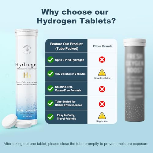 ANEVYRAQ clear storage guidance on the tube label.