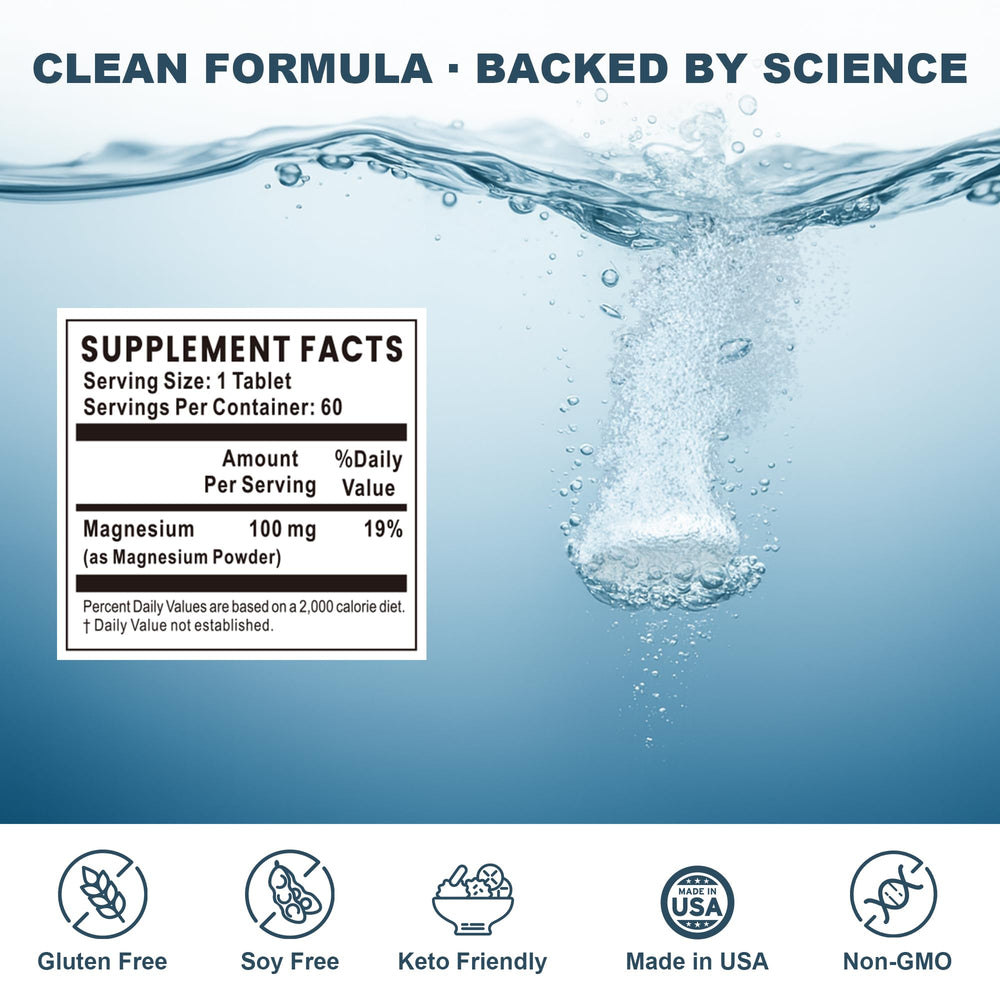 ANEVYRAQ magnesium tablet close-up highlighting clean ingredients.