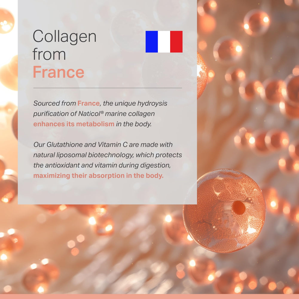 Anew Vita Liposomal technology illustration emphasizing patent CELLg8 delivery.