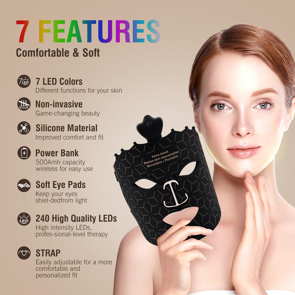 Angauss LED beads close-up showing 80pcs for comprehensive facial treatment.