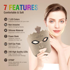 ANGAUSS LED mask with eye protection insert in use.