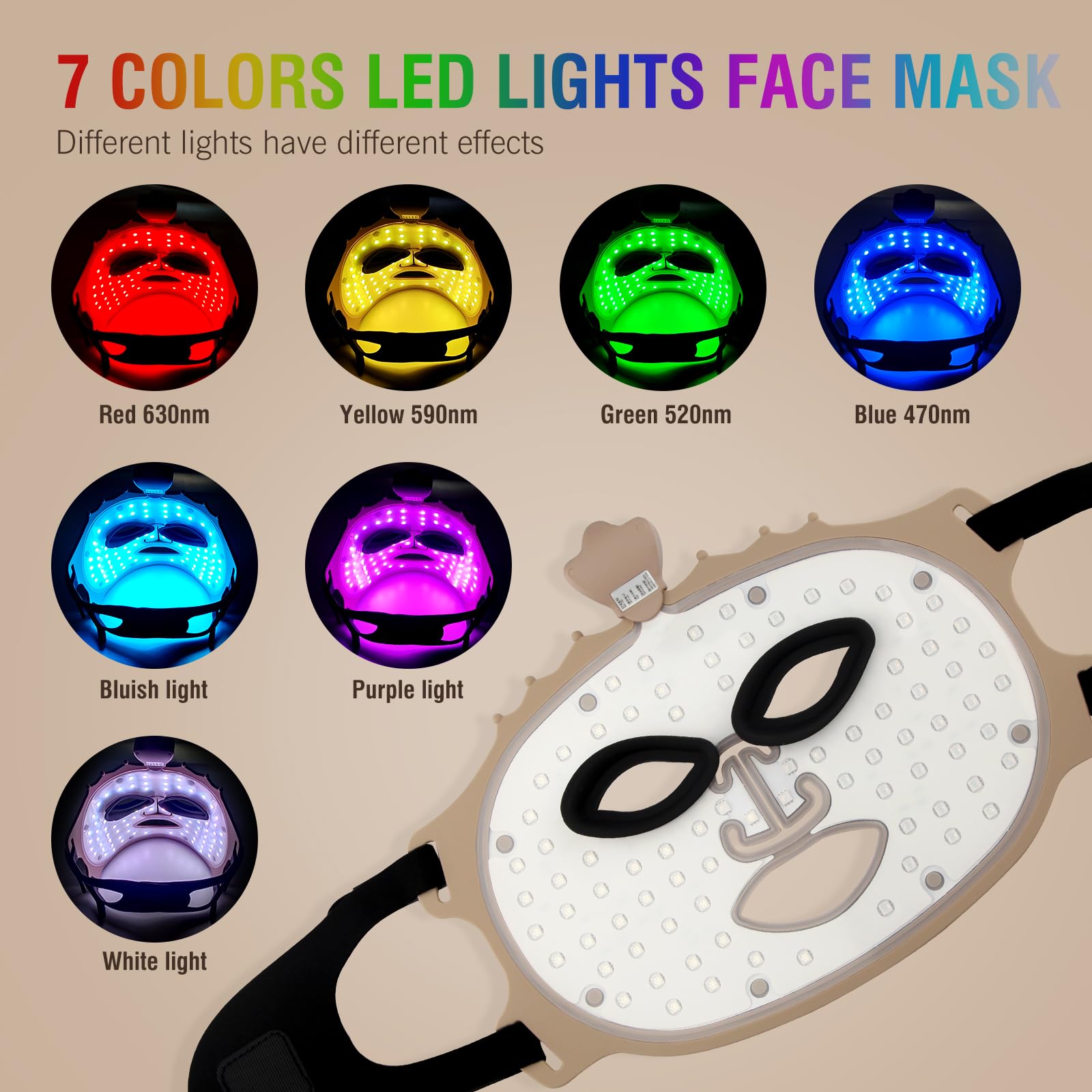ANGAUSS seven-color LED beams offer comprehensive facial care at home.