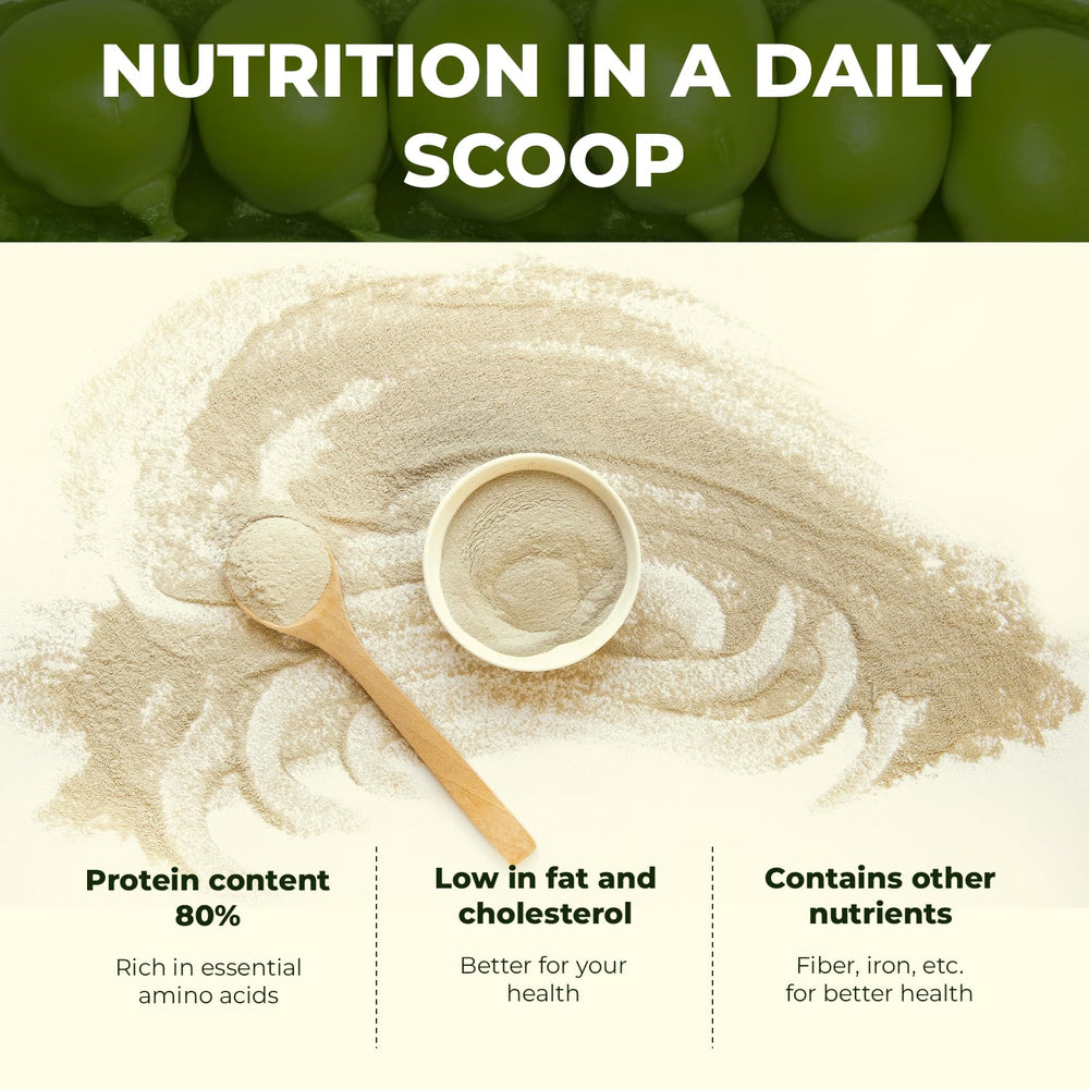 Angtai JN pea protein label highlights gluten-free and non-GMO attributes.