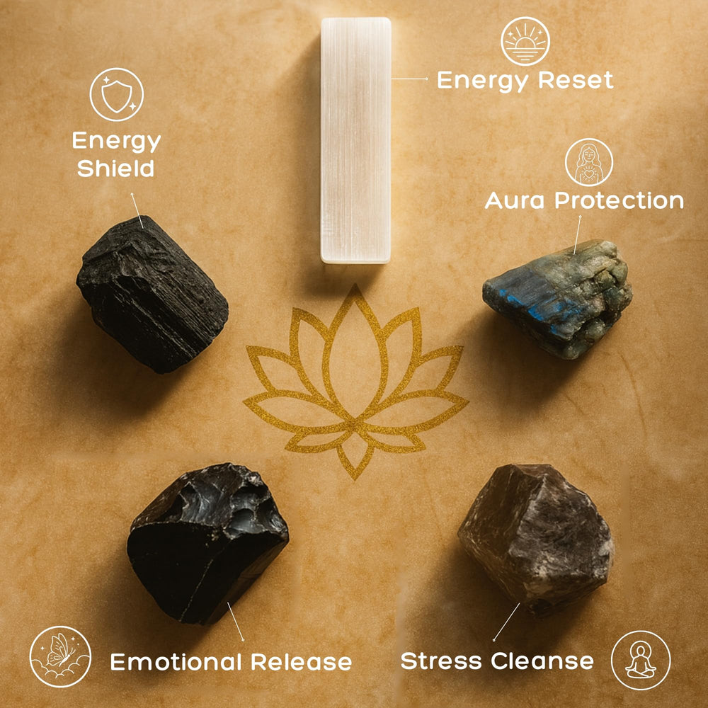 Anima Premium Protection Crystals Labradorite raw stone for enhanced resonance and protection.
