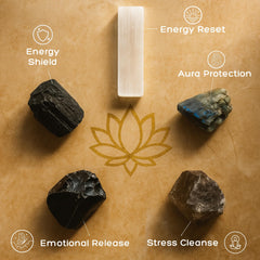 Anima Premium Protection Crystals Labradorite raw stone for enhanced resonance and protection.