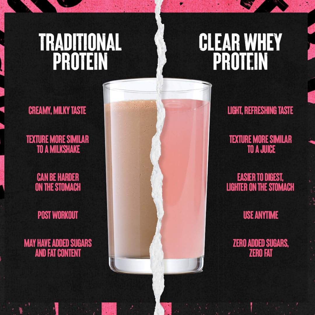 Animal Clear Whey Isolate scoop, convenient serving with 5g BCAAs.