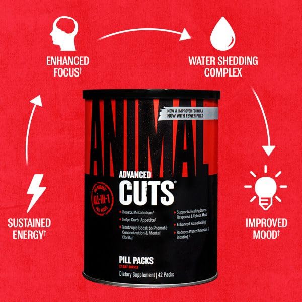 Athlete using Animal Cuts pack during training session.