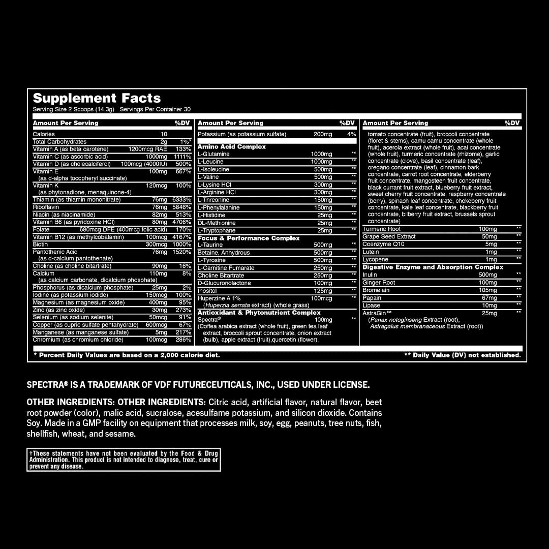 Animal Pak GMP certification and lab testing signals quality and safety