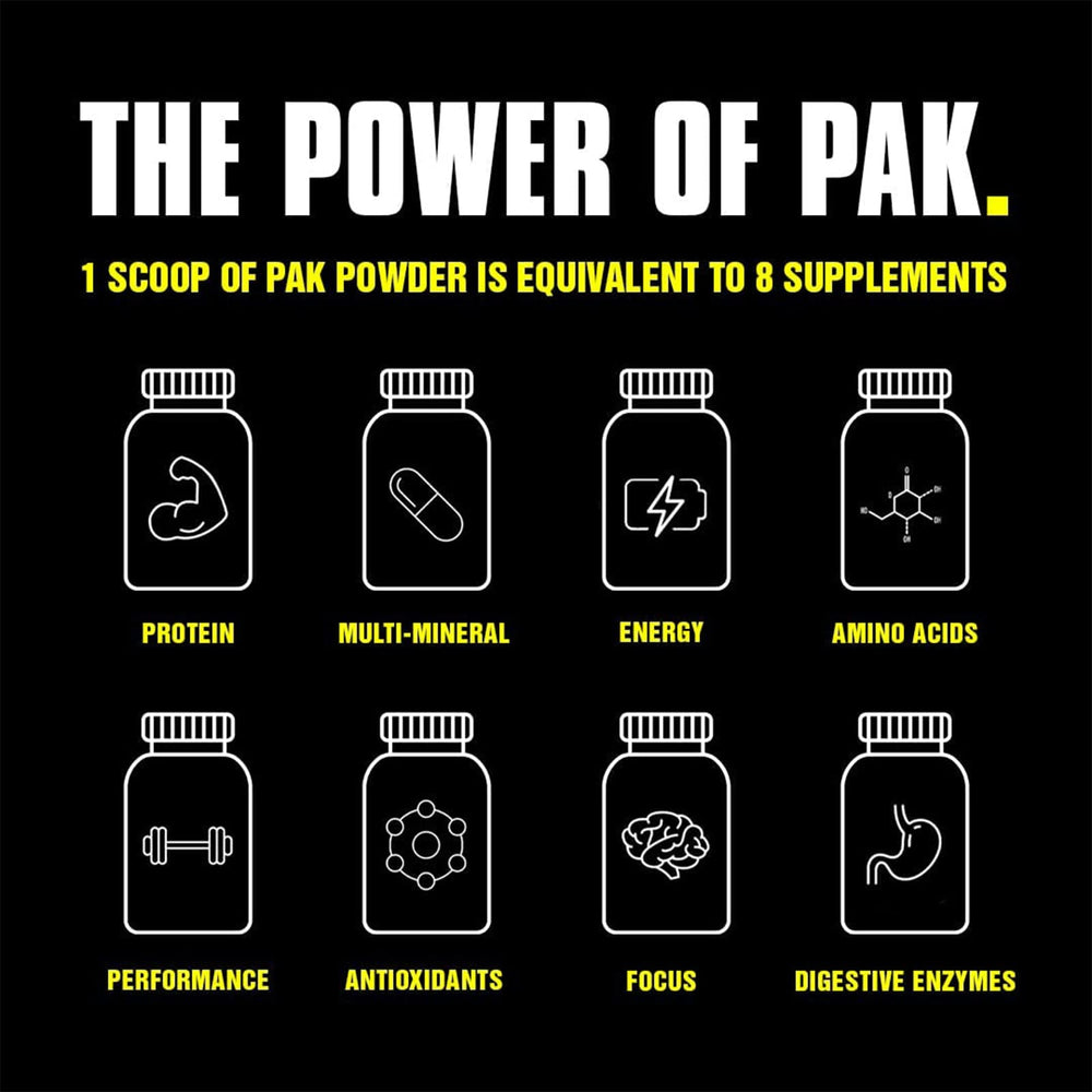 Animal Pak scoops ready for a measured daily dose.