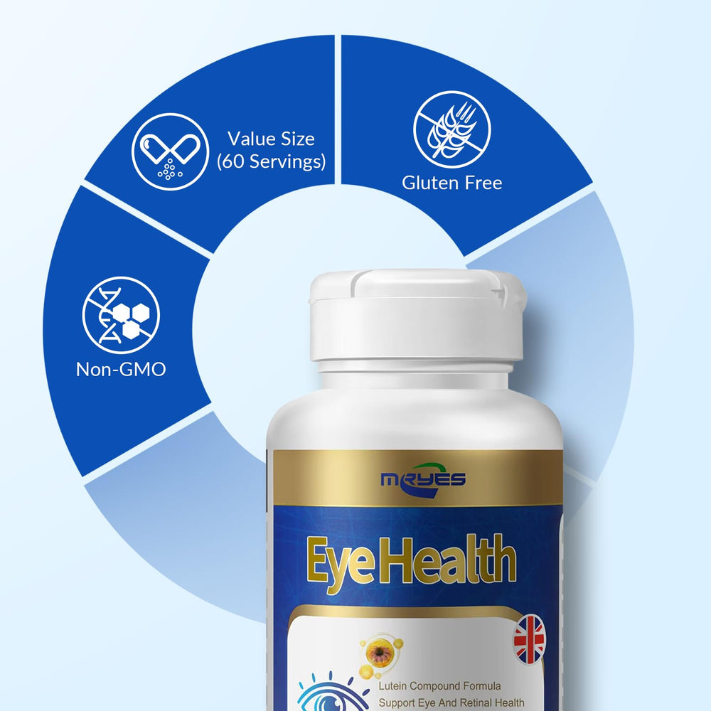 Anisx Anthocyanin-rich bilberry detail denotes circulation-supporting benefits.