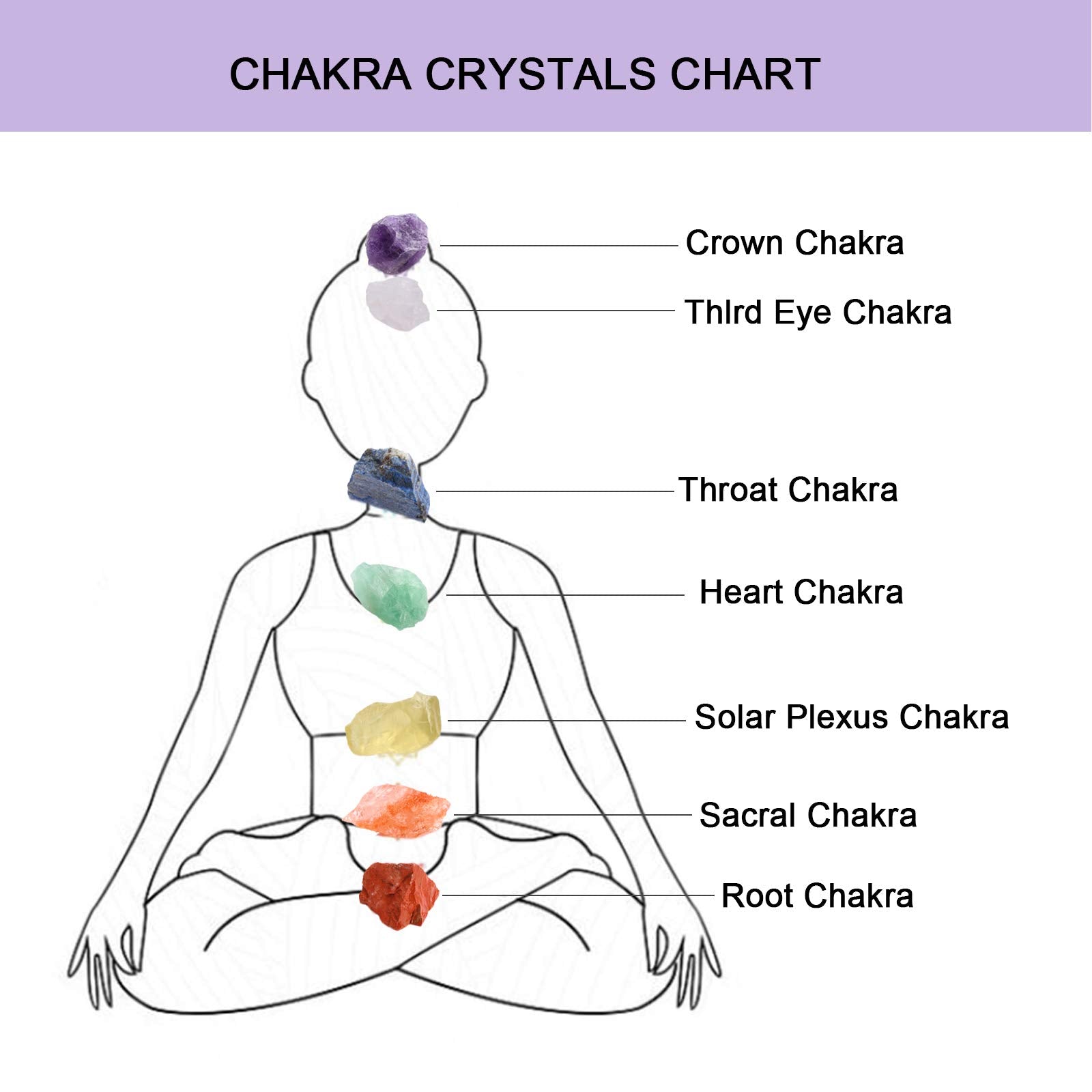 Anreign chakra crystals for focused meditation and energy clearing.