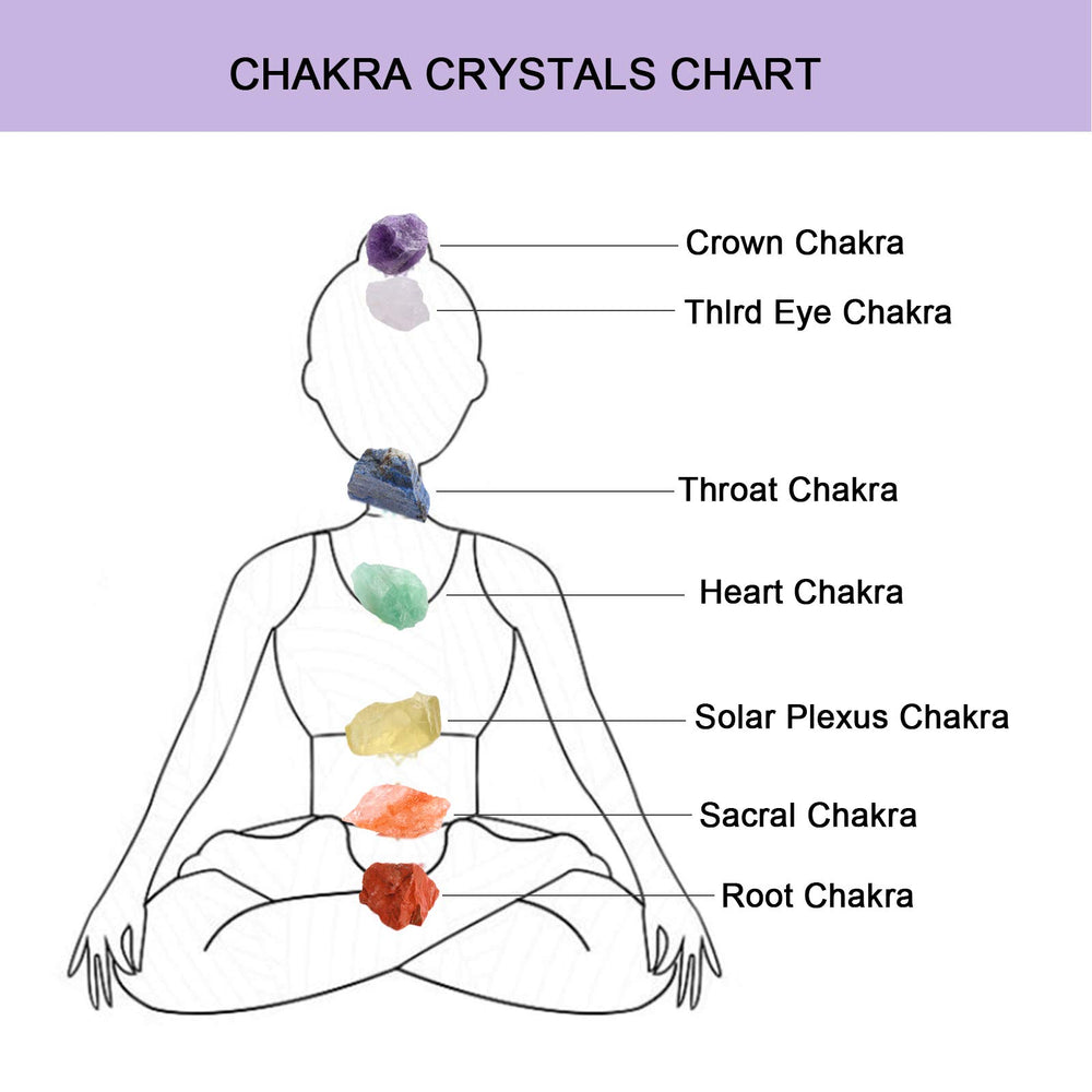 Anreign chakra crystals for focused meditation and energy clearing.