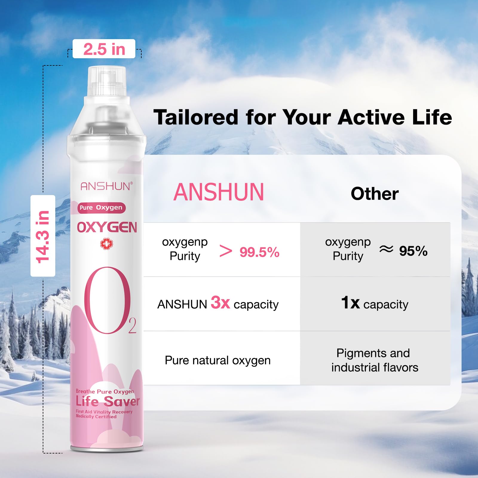 ANSHUN 10L canister in backpack ready for outdoor adventures.