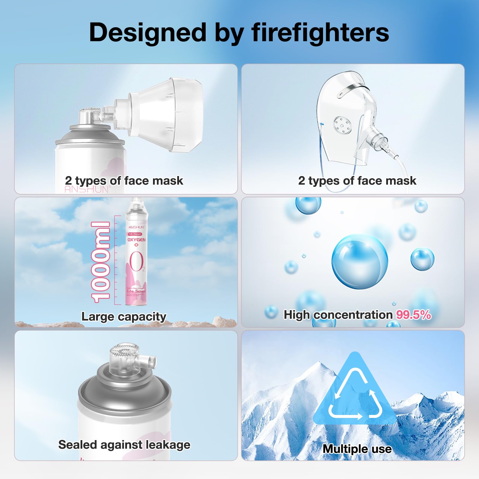 ANSHUN 10L canister pour action enables quick refreshment.