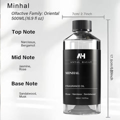 ANTAL HAYAT Minhal narcissus bottle close-up highlighting fresh scent.