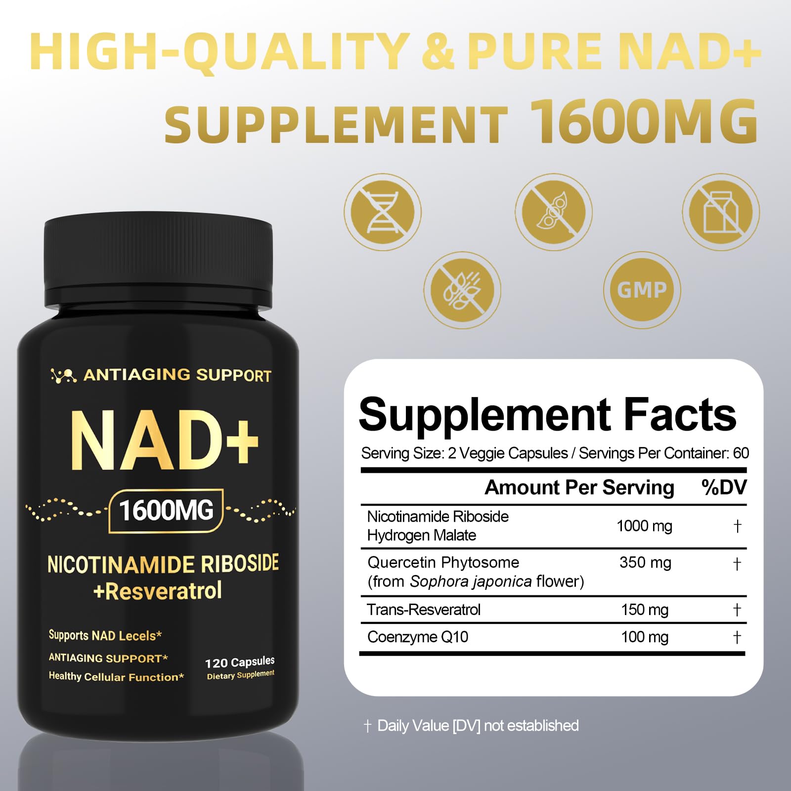 ANT IAGING SUPPORT NAD Resveratrol blend capsules for antioxidant support.