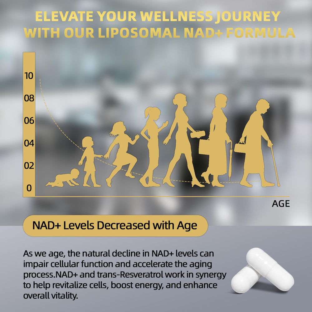 ANTIAGING SUPPORT Resveratrol NAD blend capsules on a clean surface.
