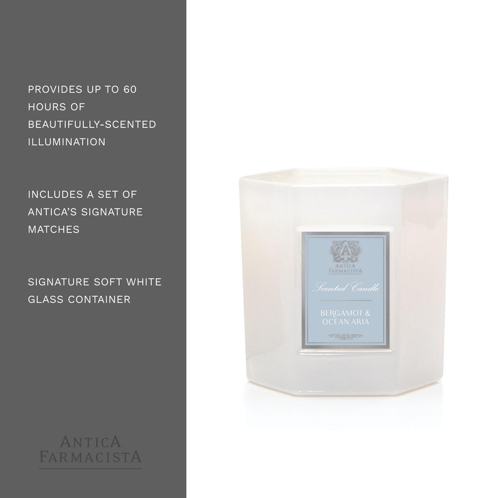 Antica Farmacista Bergamot Ocean Aria fragrance notes for home.