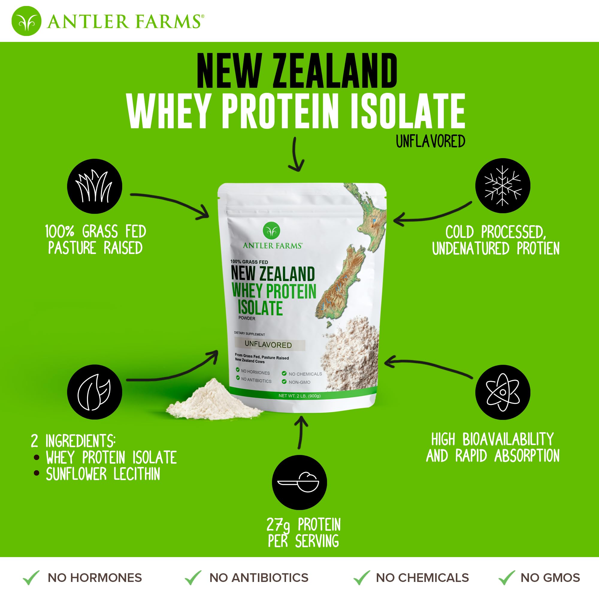 Antler Farms grass-fed New Zealand whey isolate powder for fast post-workout recovery.