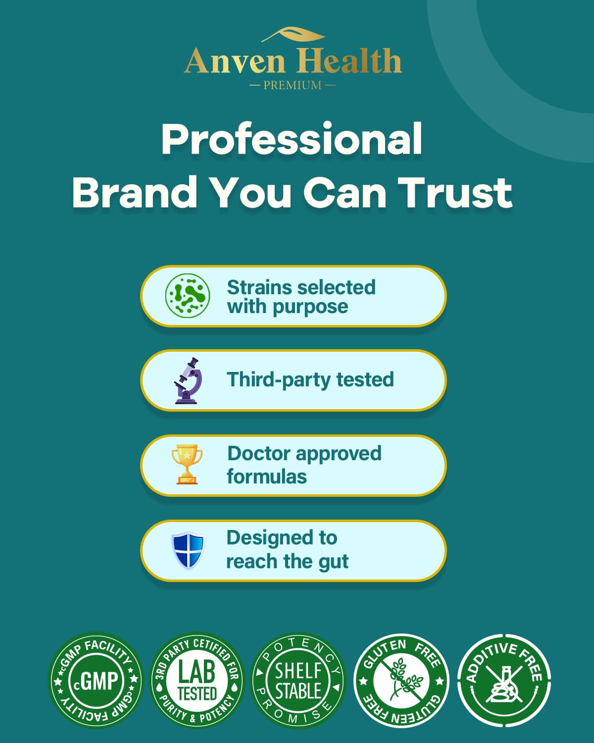 Anven Health packaging scene showing 180 capsules and seal.