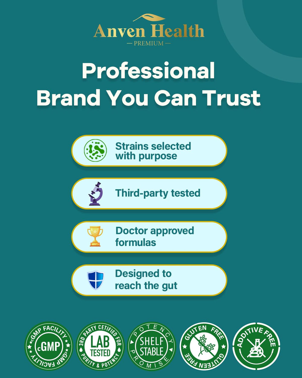 Anven Health GLP-1 third-party tested badge reflecting product quality and safety.