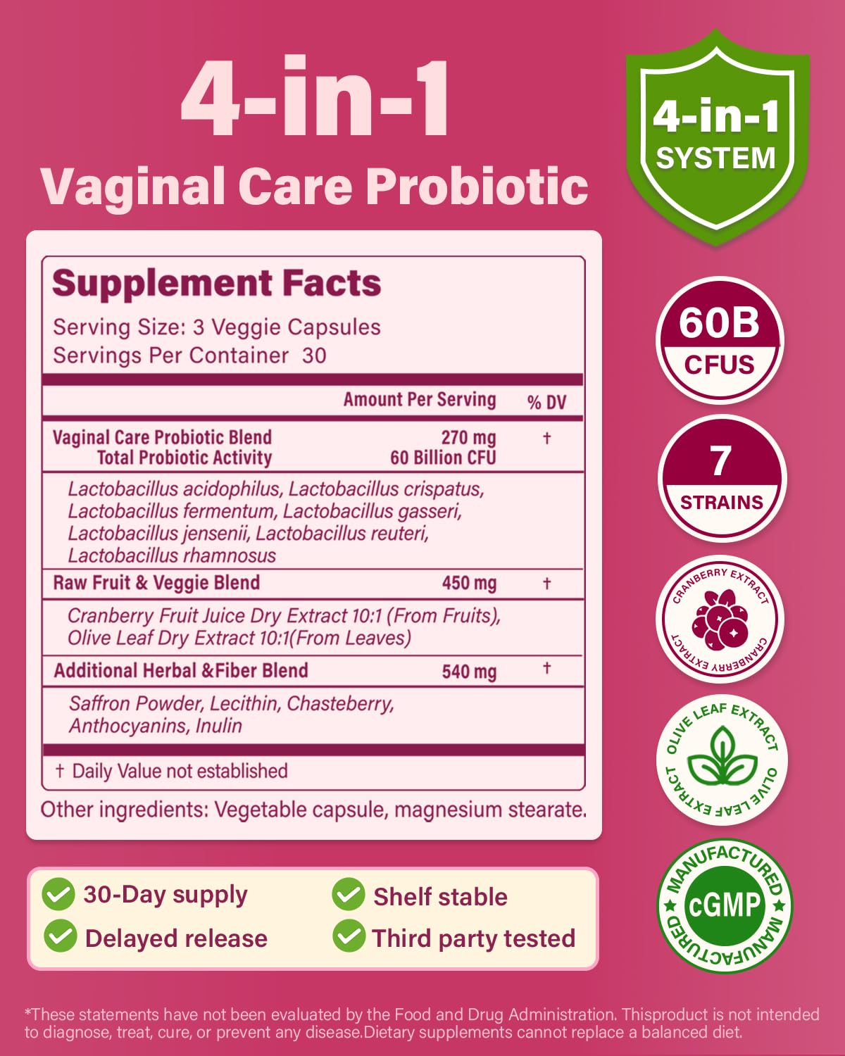 Anven Health prebiotic inulin visual illustrating fuel for probiotics