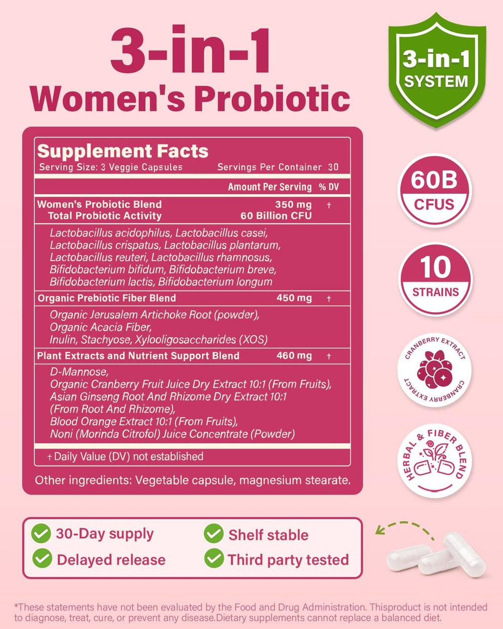 Jerusalem artichoke, acacia, and inulin prebiotics in Anven Health Probiotics