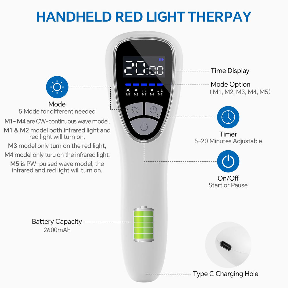 Anyork handheld near-infrared light device for targeted home therapy.