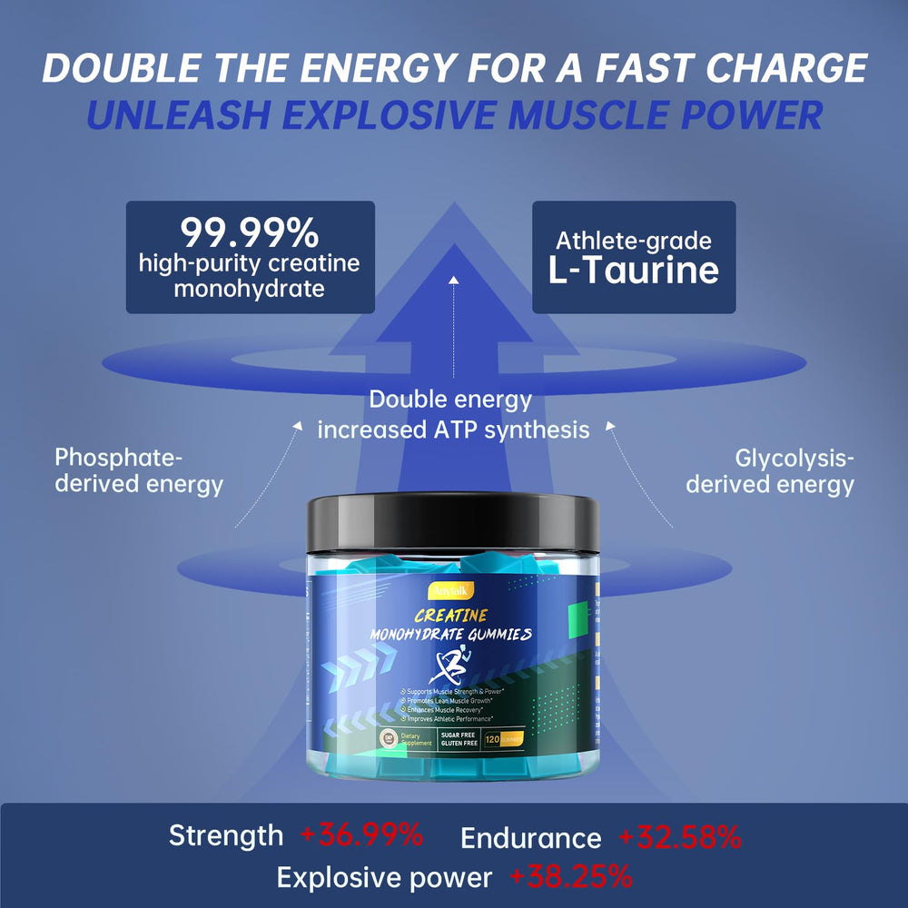 ANYTALK Creatine Monohydrate Gummies serving idea with bottle and scoop, emphasizing post-workout recovery