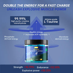 ANYTALK Creatine Monohydrate Gummies serving idea with bottle and scoop, emphasizing post-workout recovery