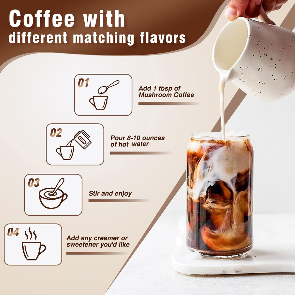 AODANC Mushroom Coffee ingredients close-up features six mushroom varieties.