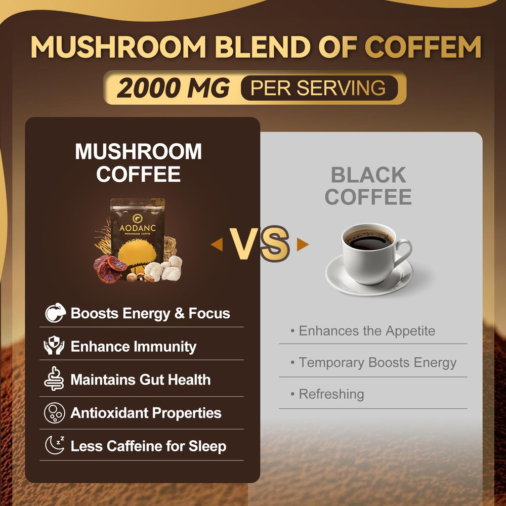 AODANC Mushroom Coffee powder being poured into a cup for a hot brew.