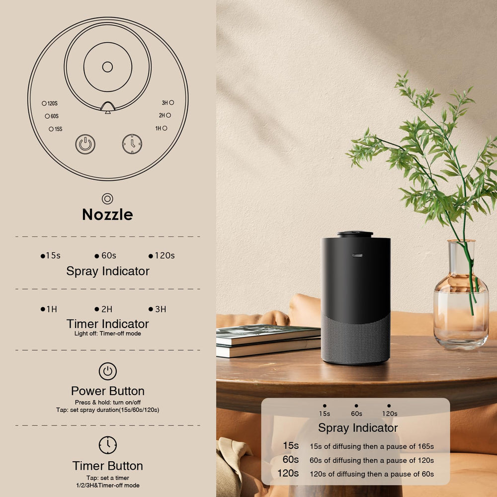 Aofmee smart touch control panel for adjusting mist and timer settings.